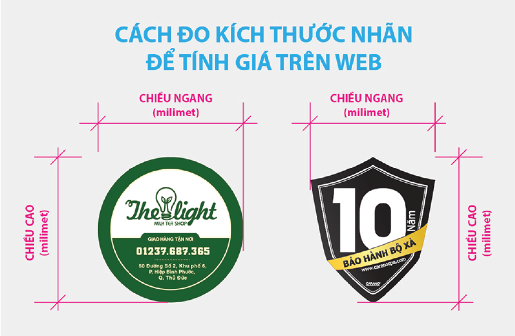 Hướng dẫn đo kích thước